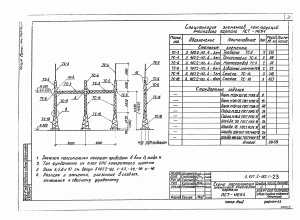 Портал ячейковый пст-110-я4, пст-110-я4с